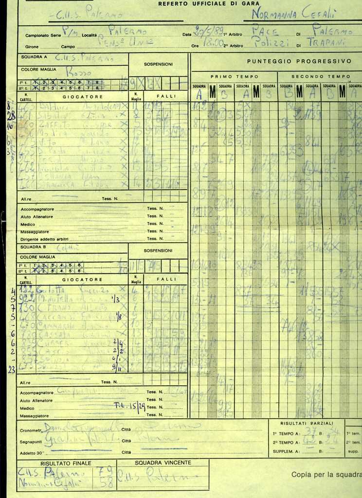 1988x89_Prom_M_023 playoff.jpg